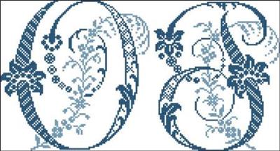 (image for) Elaborate Alphabet O P